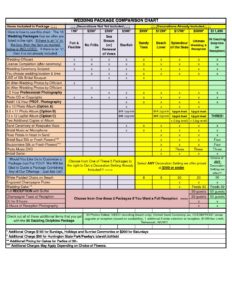 Package Comparison Chart